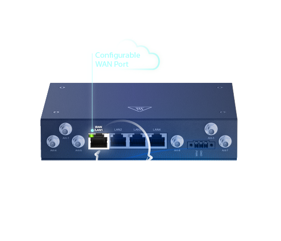 FailoverDWM550G560x480